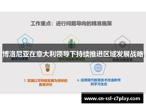 博洛尼亚在意大利领导下持续推进区域发展战略 博洛尼亚在意大利领导下持续推进区域发展战略